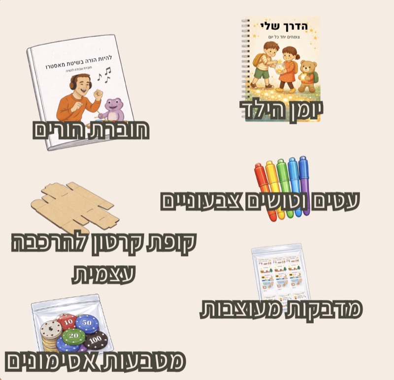 רכיבי הערכה המלאה